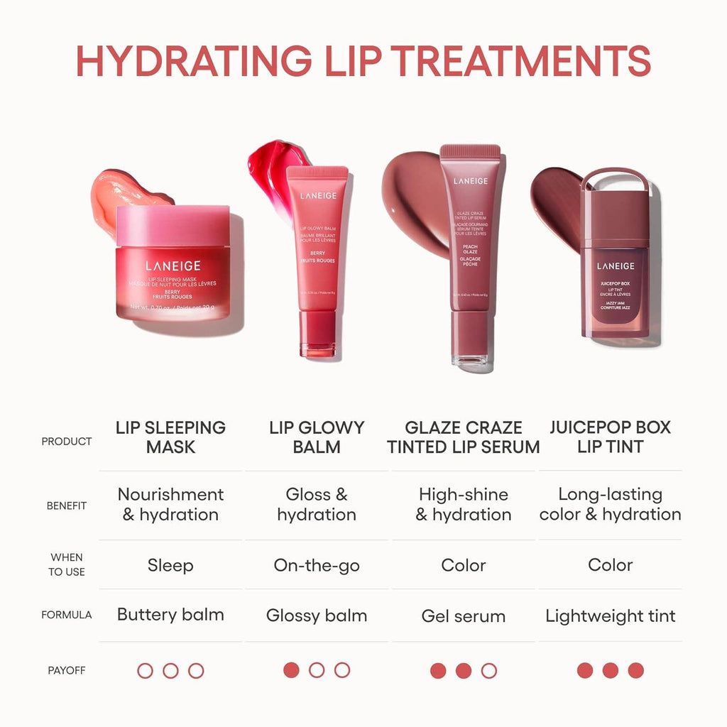 Laneige Lip |Maison Josie
