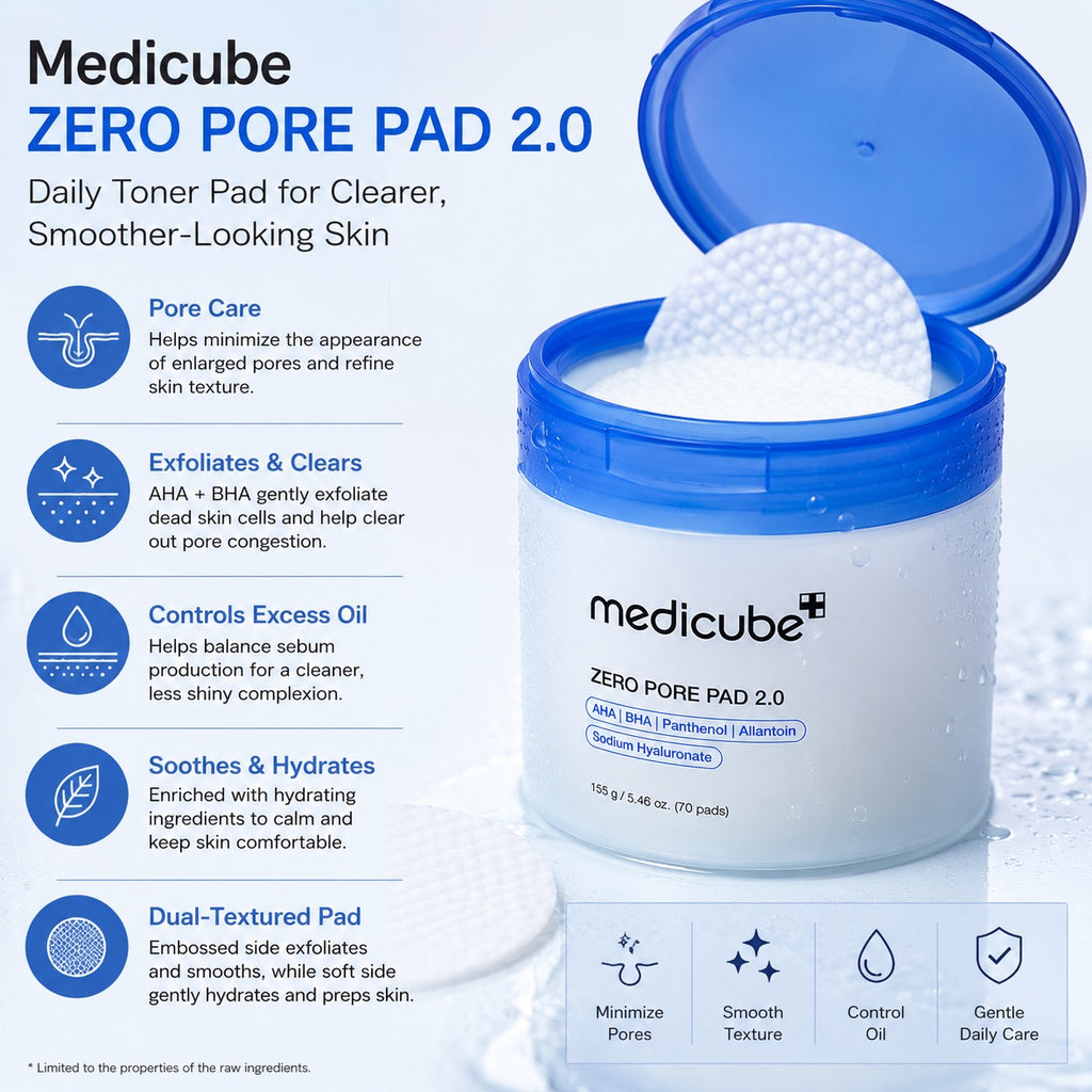medicube Pore pads|Maison Josie