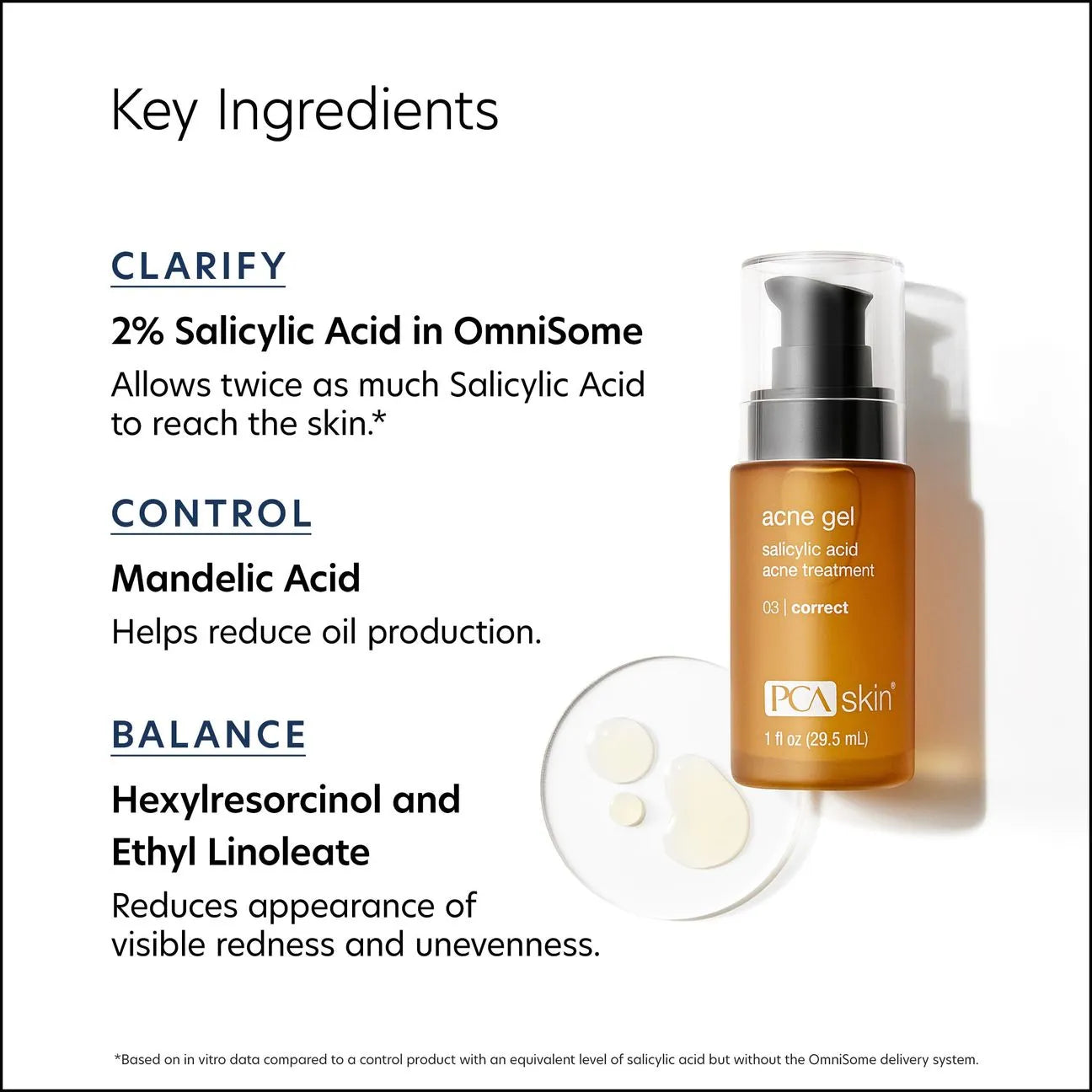 PCA Acne Gel with OmniSome 2% Salicylic | Maison Josie